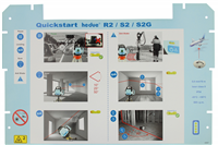 Quickstart R2/S2/S2G