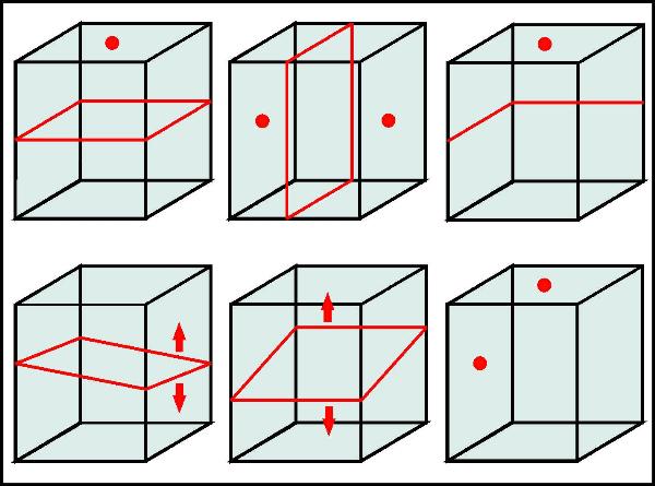 Rotationslaser hedue Q2