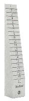 Measuring wedges 
