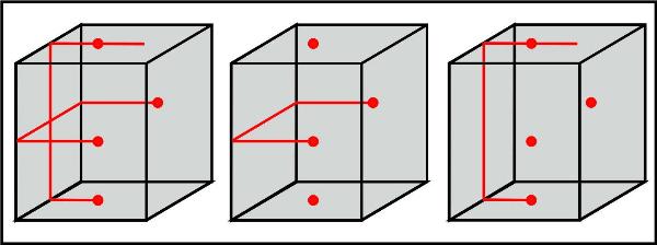 Linha laser Leica Lino L2P5 