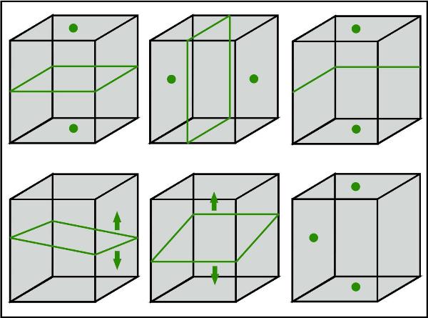 Rotationslaser hedue R2 klasse 3R (grøn) med modtager E3
