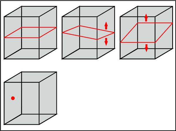 Rotationslaser hedue R1 mit Laser-Empfänger E3